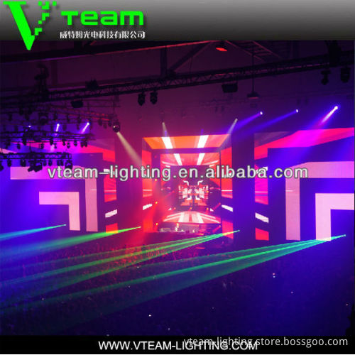 electronic products on China market/led sign/led tv/new products/led Panel/electronic products/advertisement